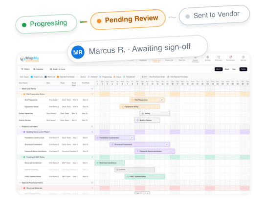 Contractor stages: Initiated, Progressing, Pending Review, Sent to Vendor, with timeline view