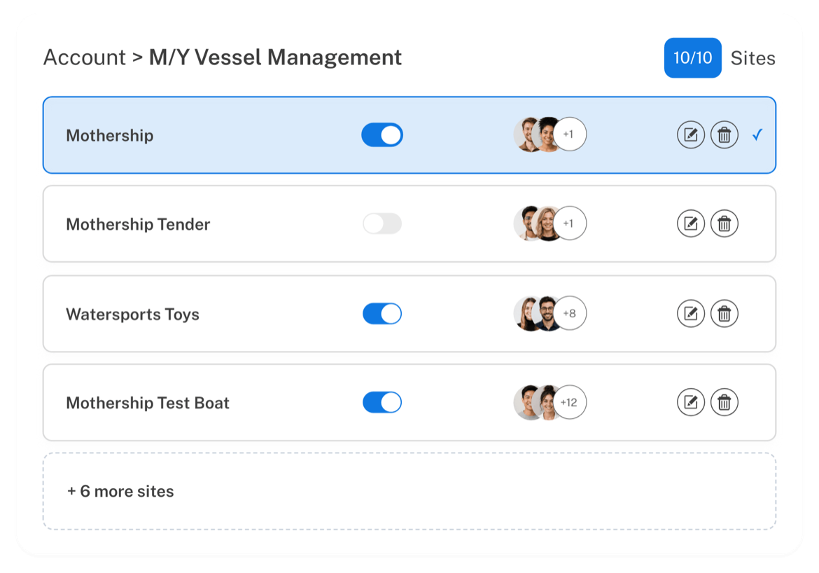 M/Y Vessel Management account showing ten sites in a switcher.