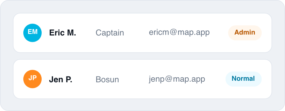 Eric M. Captain ericm@map.app Admin and Jen P. Bosun jenp@map.app Normal rows