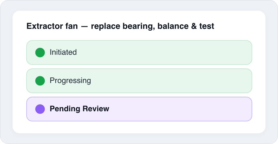 Extractor fan work order showing Initiated, Progressing, Pending Review stages