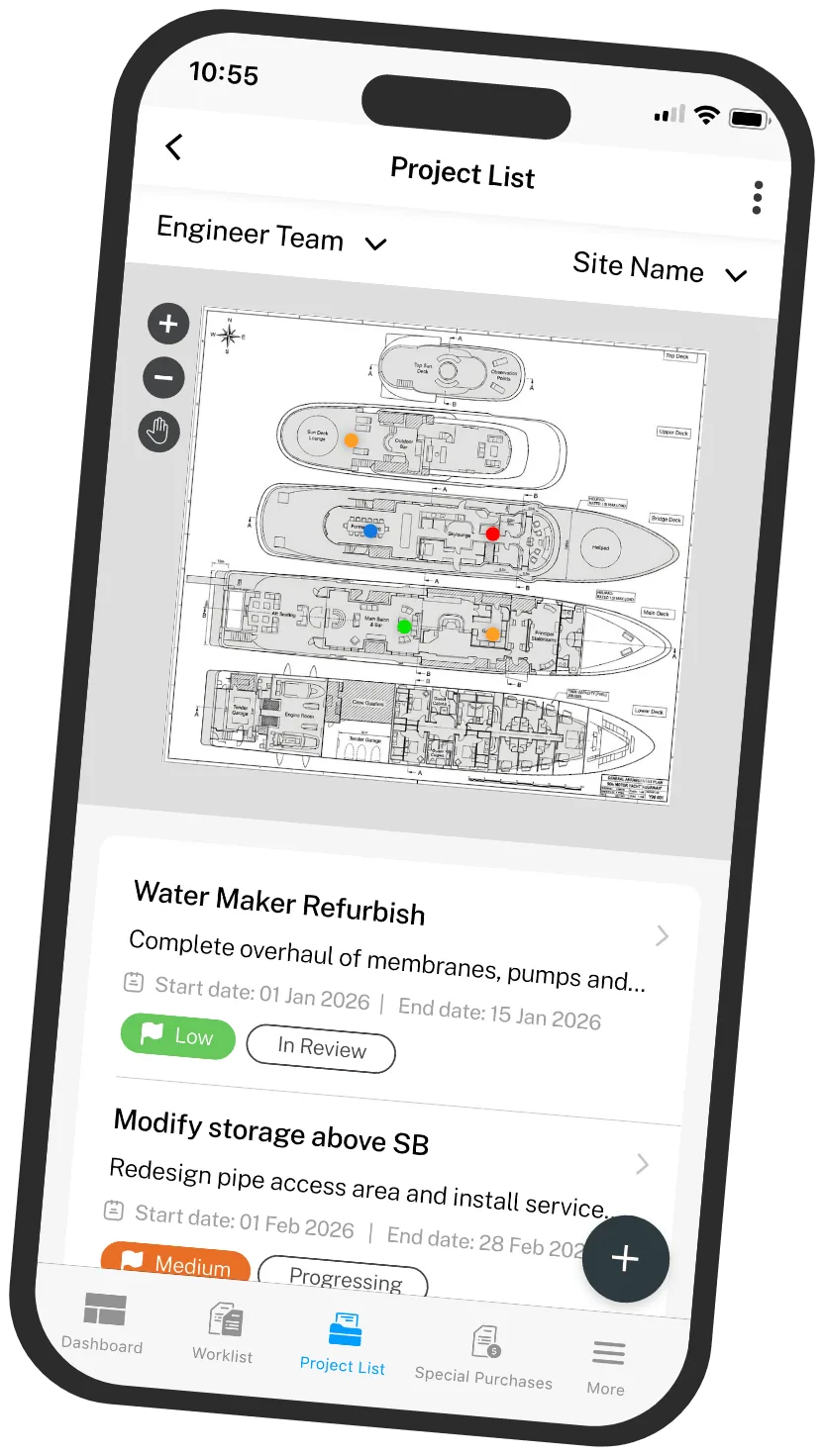 Project detail with overview, priority and area