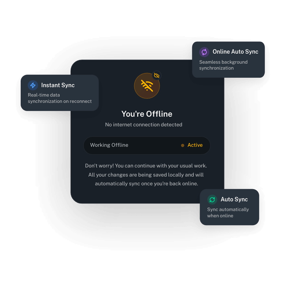 Offline-first sync, working offline card with instant sync, online auto sync, and auto sync chips around it